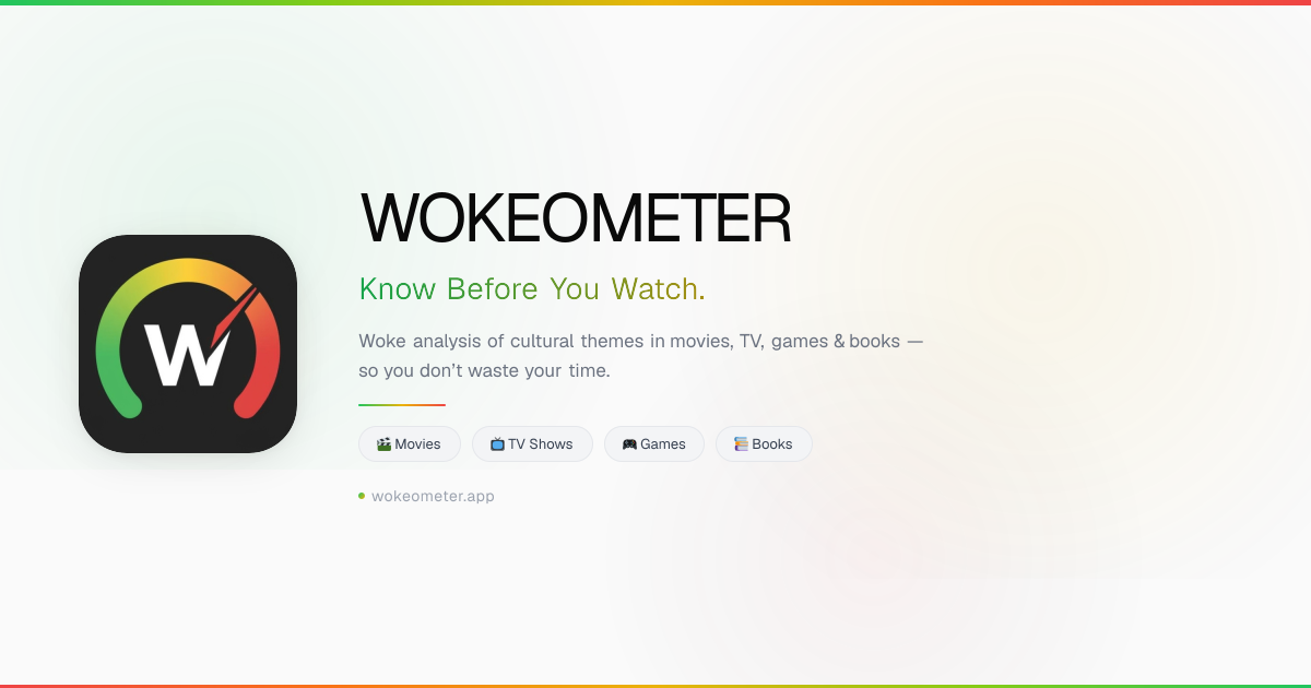 wokeometer.app
